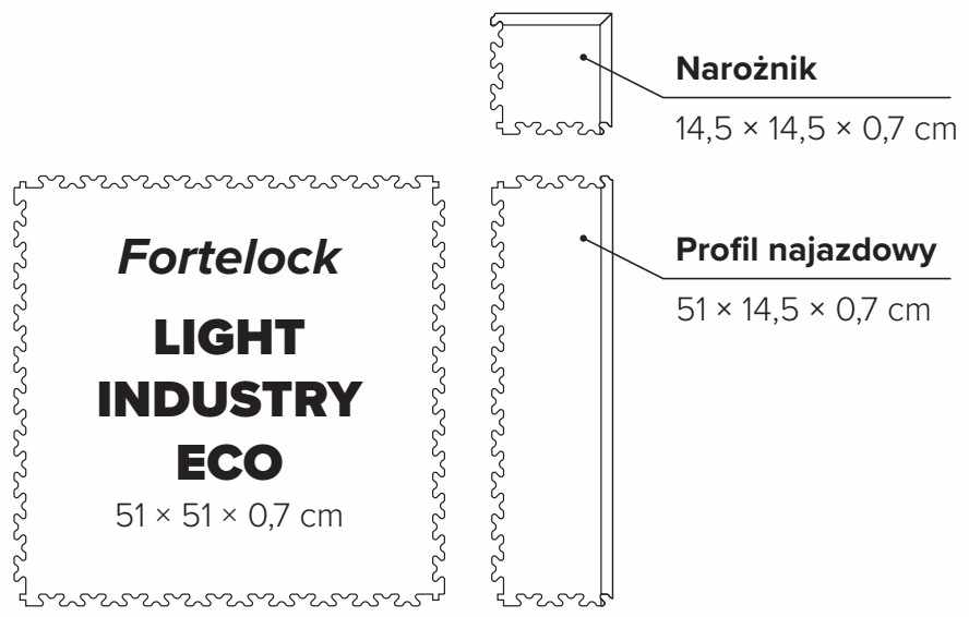 Narożnik Fortelock 2026 - wzór skóra (Skin Green)