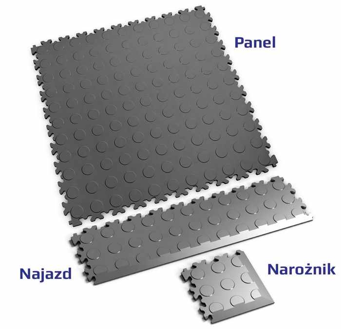 Podłoga Fortelock Industry 2040 - wzór monety (Coins Graphite)