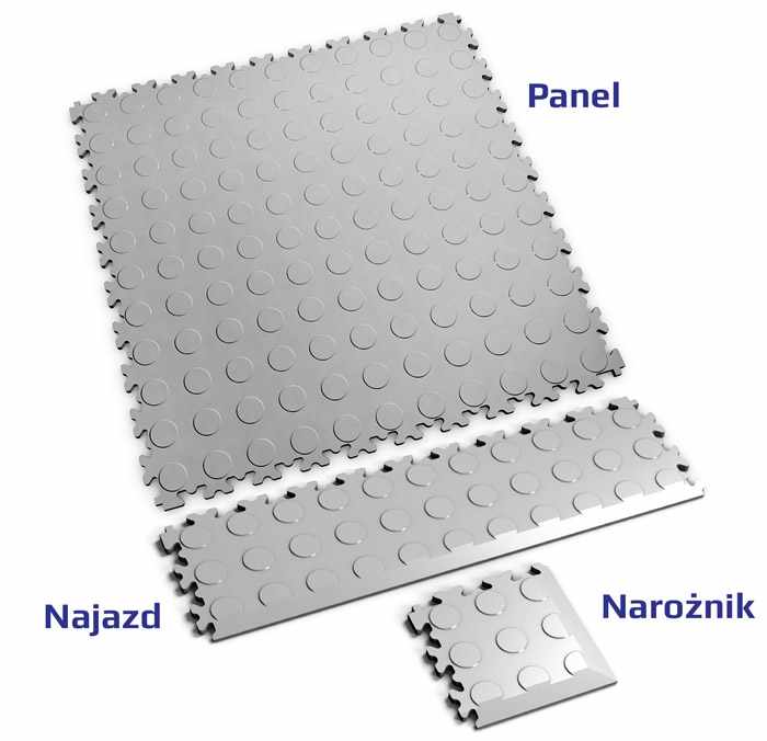 Profil najazdowy Fortelock 2045 - wzór monety (Coins Grey)