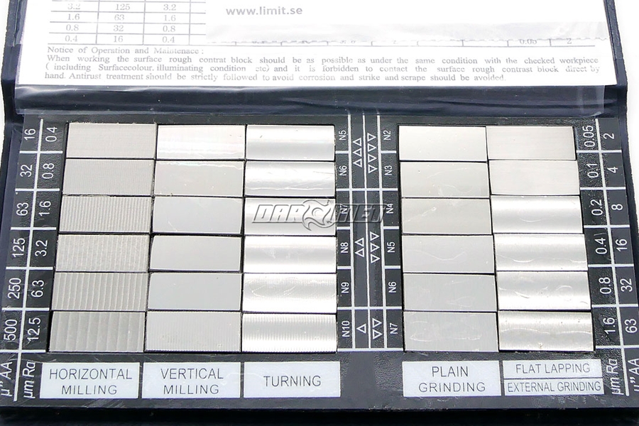 Wzorce chropowatości powierzchni Ra 0,05 - 12,5| zestaw - Limit 53700100