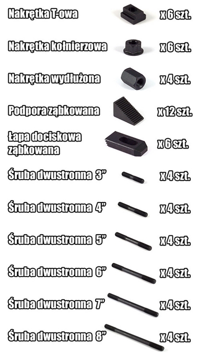 Płytki dociskowe | zestaw 58 elementów mocujących M12/14 mm