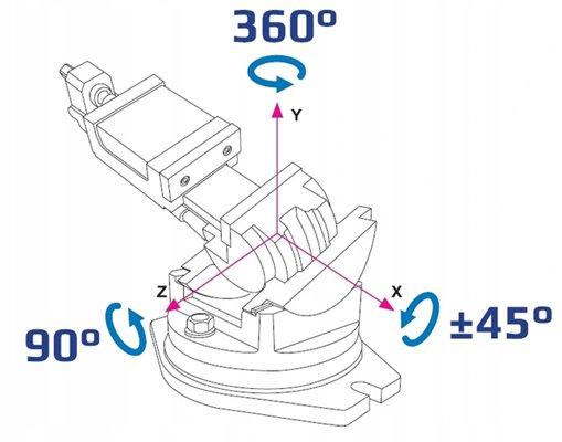 Imadło maszynowe pochylne kołyskowe 3-osiowe 125mm - FZU 125/120
