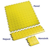 Podłoga Fortelock Industry 2040 - wzór monety (Coins Yellow)