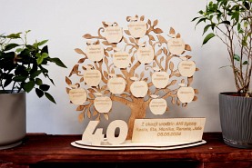 Drzewo życzeń | prezent na 40 urodziny | 35 x 37 cm