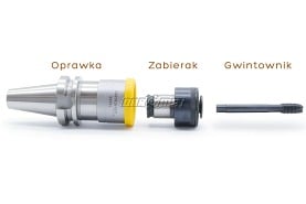 Oprawka do gwintowania  OGK | Uchwyt MAS-BT40 na wkładki szybkowymienne | gwint M6 - M20 - FANAR (R-OGK-BT40/FZ31)