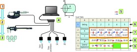 Oprogramowanie USB-ITPAK wersja 2.1 z kluczem do zapisywania danych w Excel - MITUTOYO 06AFM386