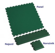 Podłoga Fortelock Industry 2020 - wzór skóra (Skin Green)