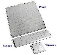 Podłoga Fortelock Industry 2040 - wzór monety (Coins Grey)