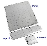 Profil najazdowy Fortelock 2045 - wzór monety (Coins Grey)