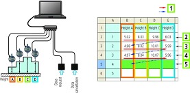 Oprogramowanie USB-ITPAK wersja 2.1 z kluczem do zapisywania danych w Excel - MITUTOYO 06AFM386