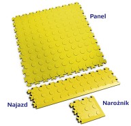 Profil najazdowy Fortelock 2045 - wzór monety (Coins Yellow)