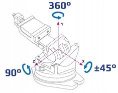 Imadło maszynowe pochylne kołyskowe 3-osiowe 125mm - FZU 125/120