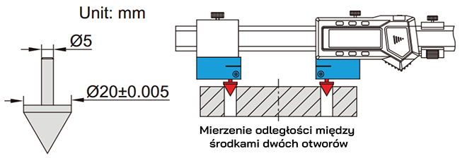 koncowki pomiarowe 1125-t101