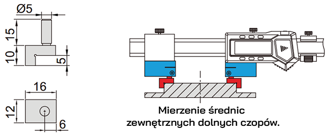 koncowki pomiarowe 1125-t103