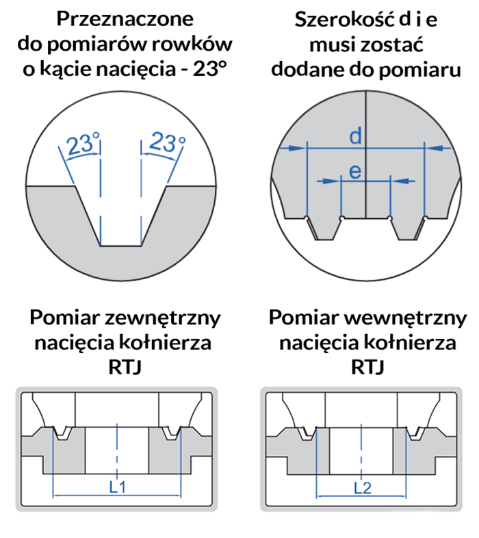 suwmiarka elektroniczna insize 1179 - wymiary