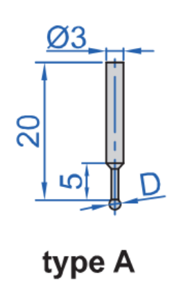 koncowki pomiarowe 1125 typA
