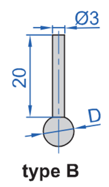 koncowki pomiarowe 1125 typB
