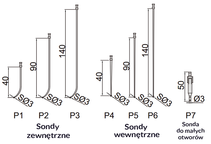 Czujnik zegarowy centrownik sondy