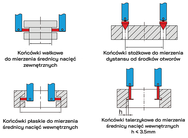 akcesoria 6144 praca