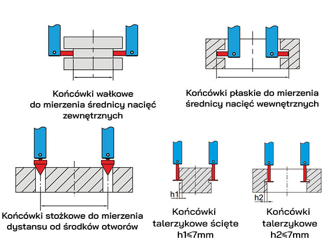 akcesoria 6145 praca