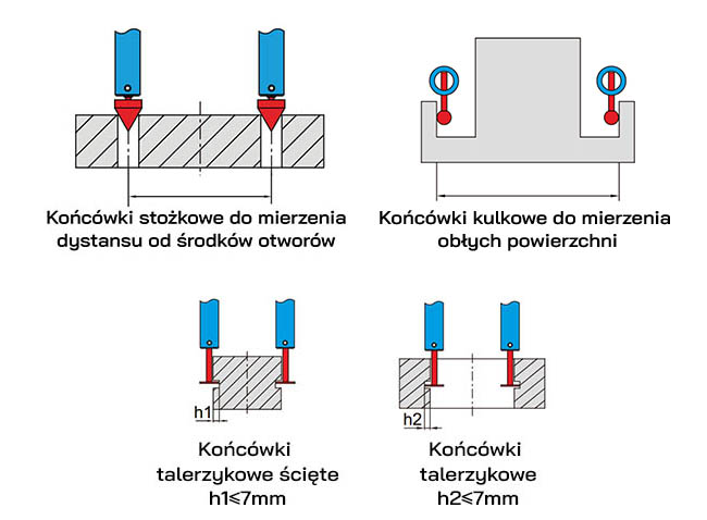akcesoria 6145 praca
