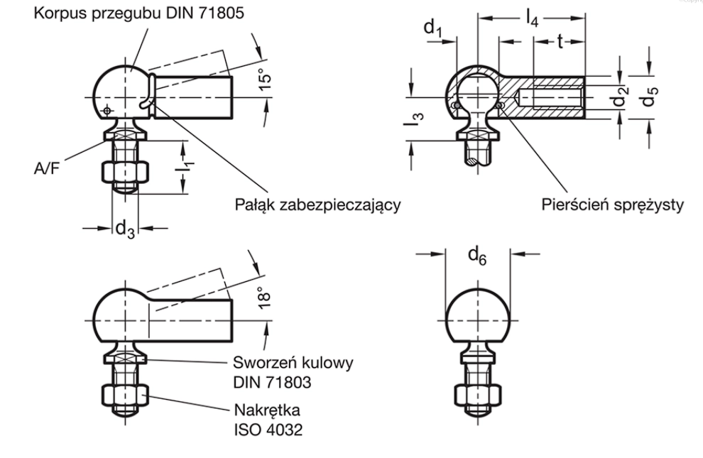 przegub_kulowy_katowy