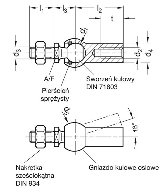 przegub_kulowy_osiowy