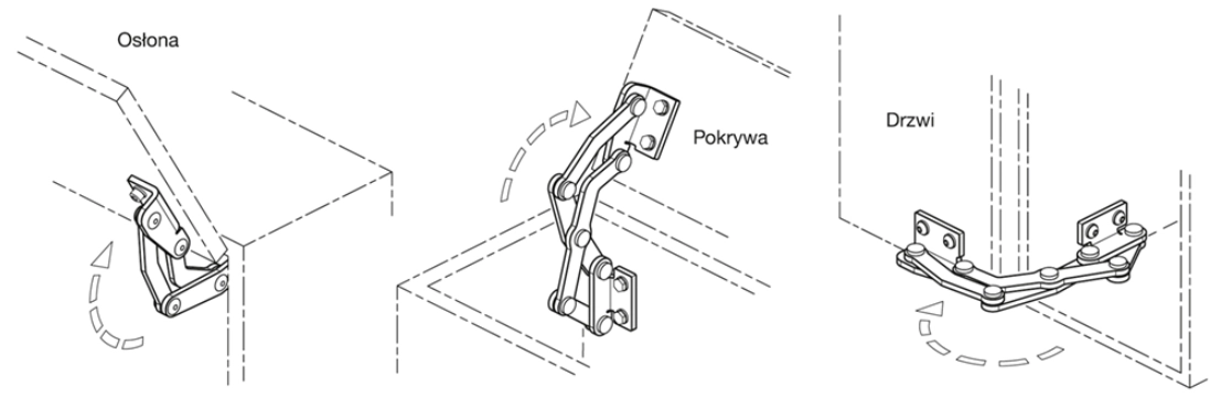 Ruch otwierania zawiasu GN 7237