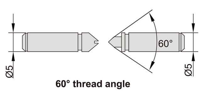 koncowki do gwintow 60