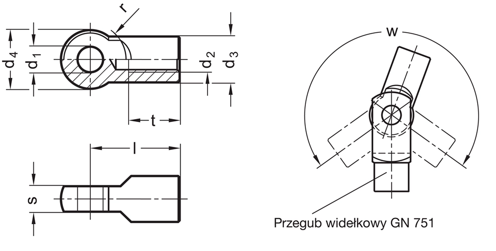 element_przegubowy_gn752