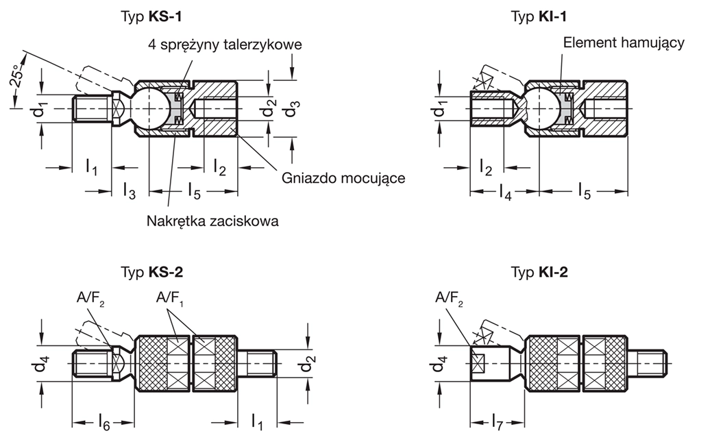 przegub_kulowy_osiowy