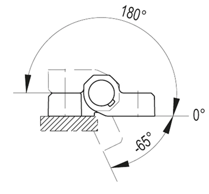 Zakres obrotu zawiasu CFM-PC