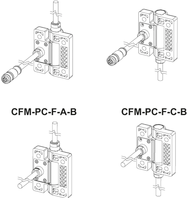 Zawias CFM-PC z zawiasami uzupełniającymi CFM-PCN