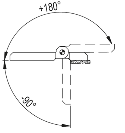 Zakres obrotu zawiasu CFM-TR-G