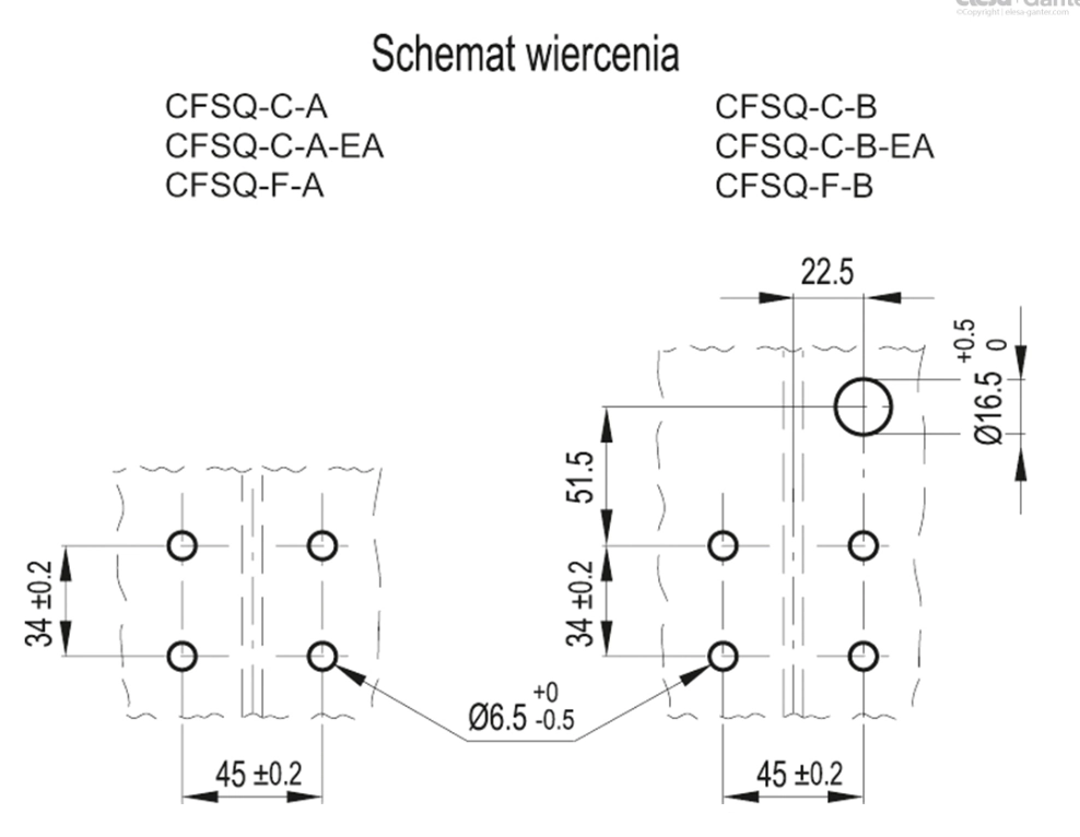cfsq_schemat_wiercenia