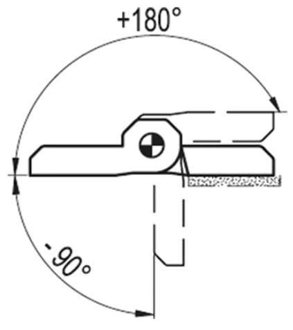 Zakres obrotu zawiasu CMM-AL