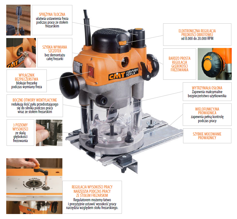 budowa frezarki CMT7E