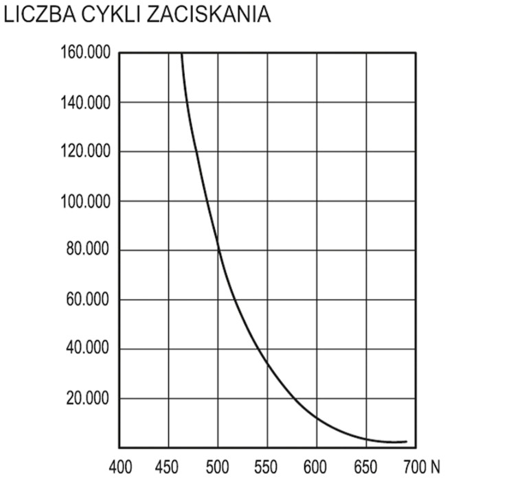 rekojesc_nastawna_ERX-P