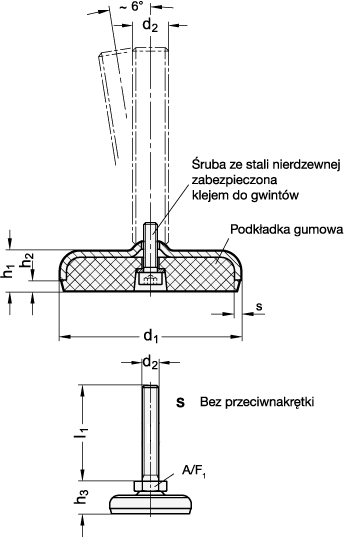 nozki_stopy_wachliwe