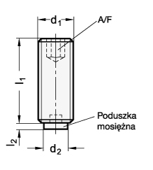 sruba_dociskowa