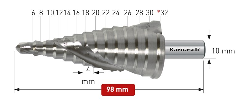 Wiertło stożkowe stopniowe - KARNASH (201449U)