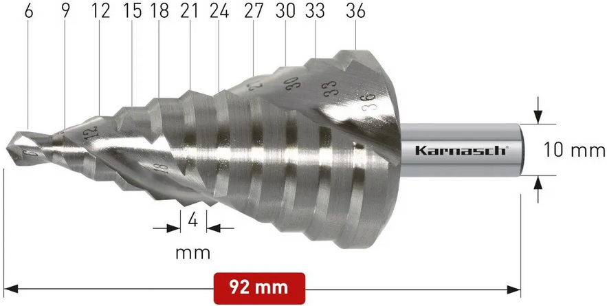 Wiertło stożkowe stopniowe - KARNASH (201450U)