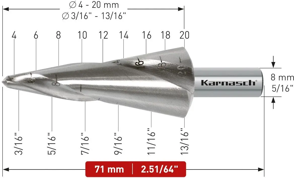 Wiertło stożkowe stopniowe - KARNASH (201472)