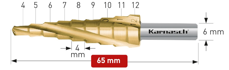 Wiertło stożkowe stopniowe - KARNASH (213001)