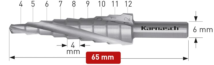 Wiertło stożkowe stopniowe - KARNASH (213004)