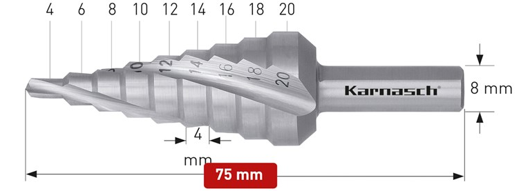 Wiertło stożkowe stopniowe - KARNASH (213005)