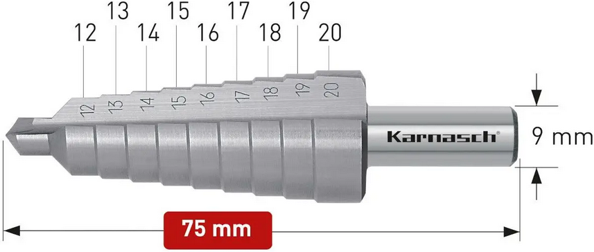 Wiertło stożkowe stopniowe - KARNASH (213012)