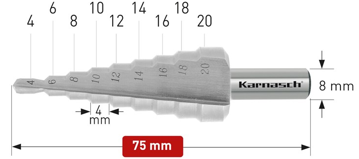 Wiertło stożkowe stopniowe - KARNASH (213031)