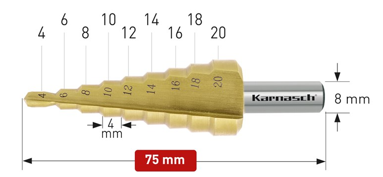 Wiertło stożkowe stopniowe - KARNASH (213034)