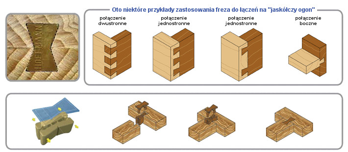 frezy na jaskółczy ogon - przykłady połączeń